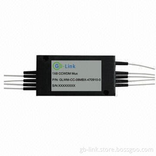 Compact CWDM/CCWDM Module with 58 x 30 x 8mm Box, Better IL and Channel Uniformity